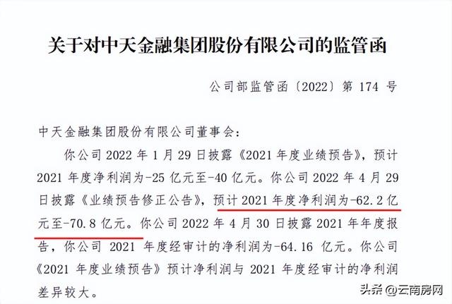 贵州的一场金融豪赌，却让官渡区这条重要道路不幸“躺枪”？