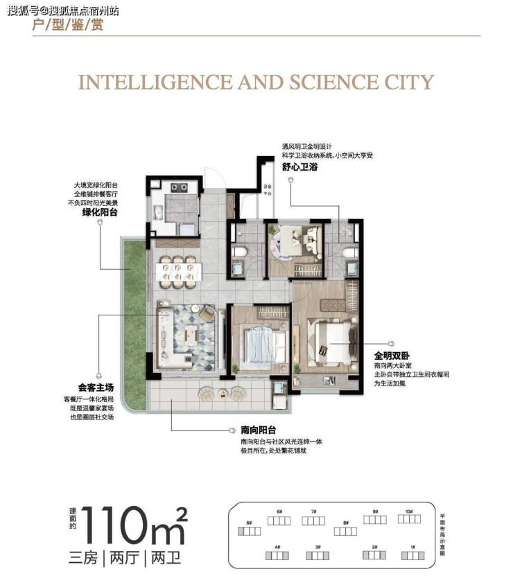 【上海之窗】售楼中心,售楼处位置,上海之窗房价,配套,升值潜力性价比