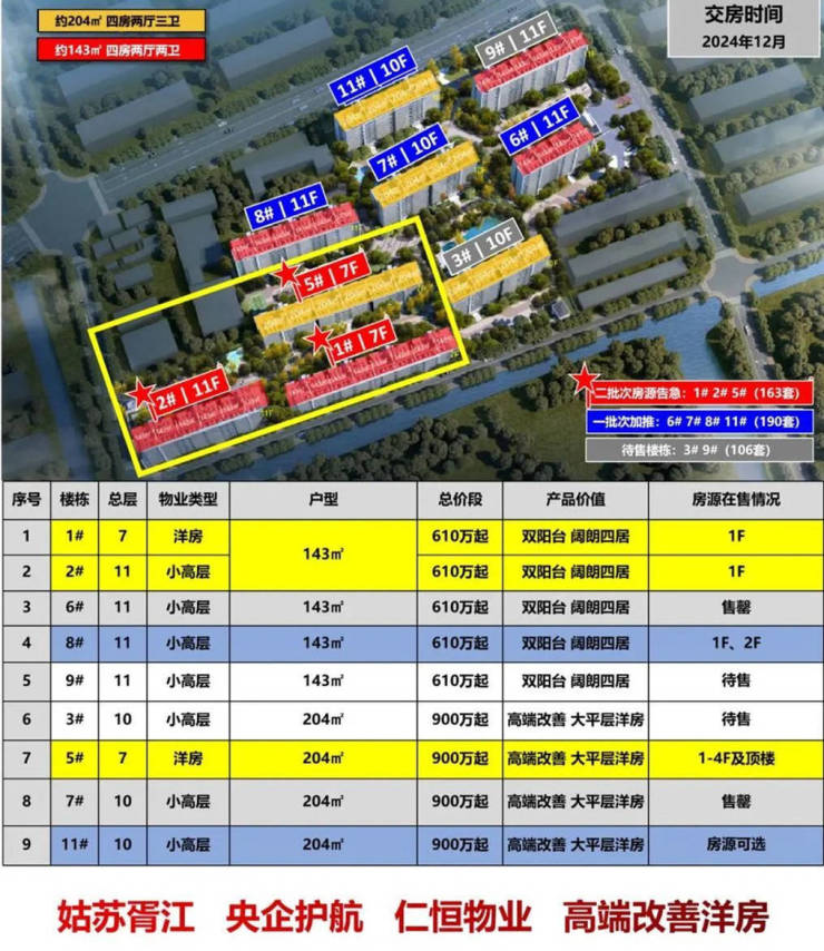 苏州桃溪澜园价格公布【桃溪澜园】售楼处电话丨地址【桃溪澜园】开发商