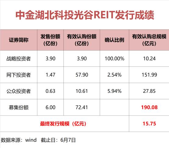 逆市190亿抢购！又有银行系巨头入局