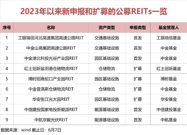 逆市190亿抢购！又有银行系巨头入局