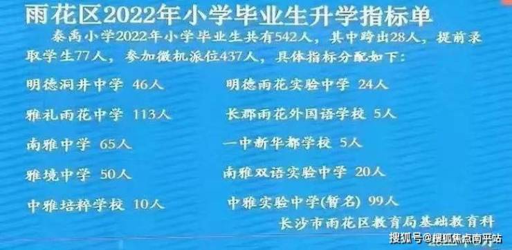 长沙【龙湖雨花青云阙】丨龙湖雨花青云阙售楼处电话丨售楼处地址丨最新价格