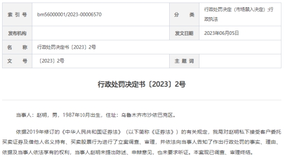 华龙证券某营业部原副总经理被罚 接受客户委托炒股等