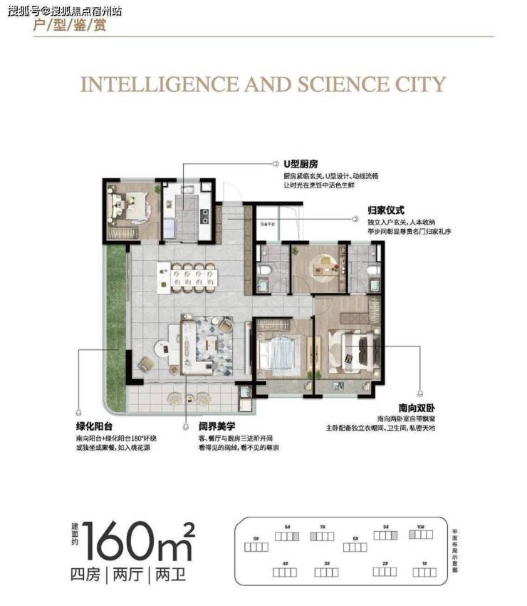 【上海之窗】售楼中心,售楼处位置,上海之窗房价,配套,升值潜力性价比