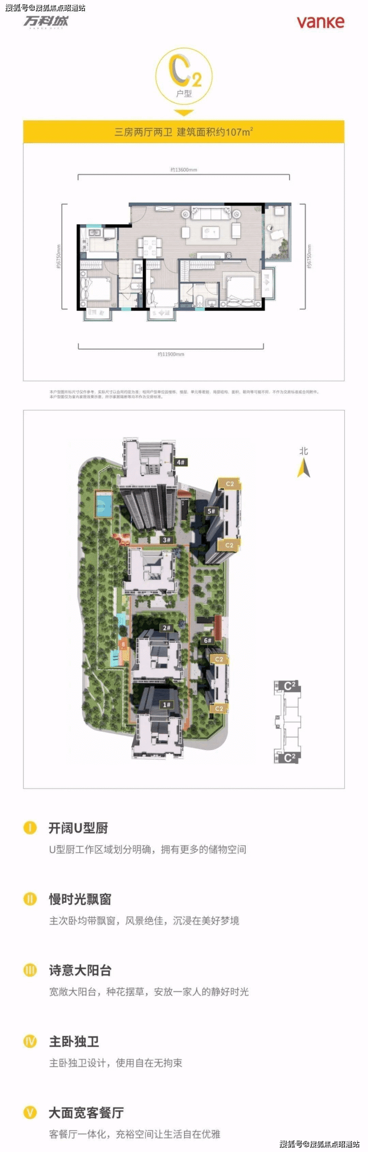 昆明(万科城)怎么样-万科城楼盘详情-房价-户型图-面积-优惠