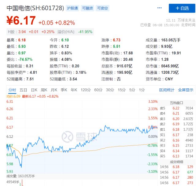 突发大事故！电信崩了，全广东打不了电话？最新回应