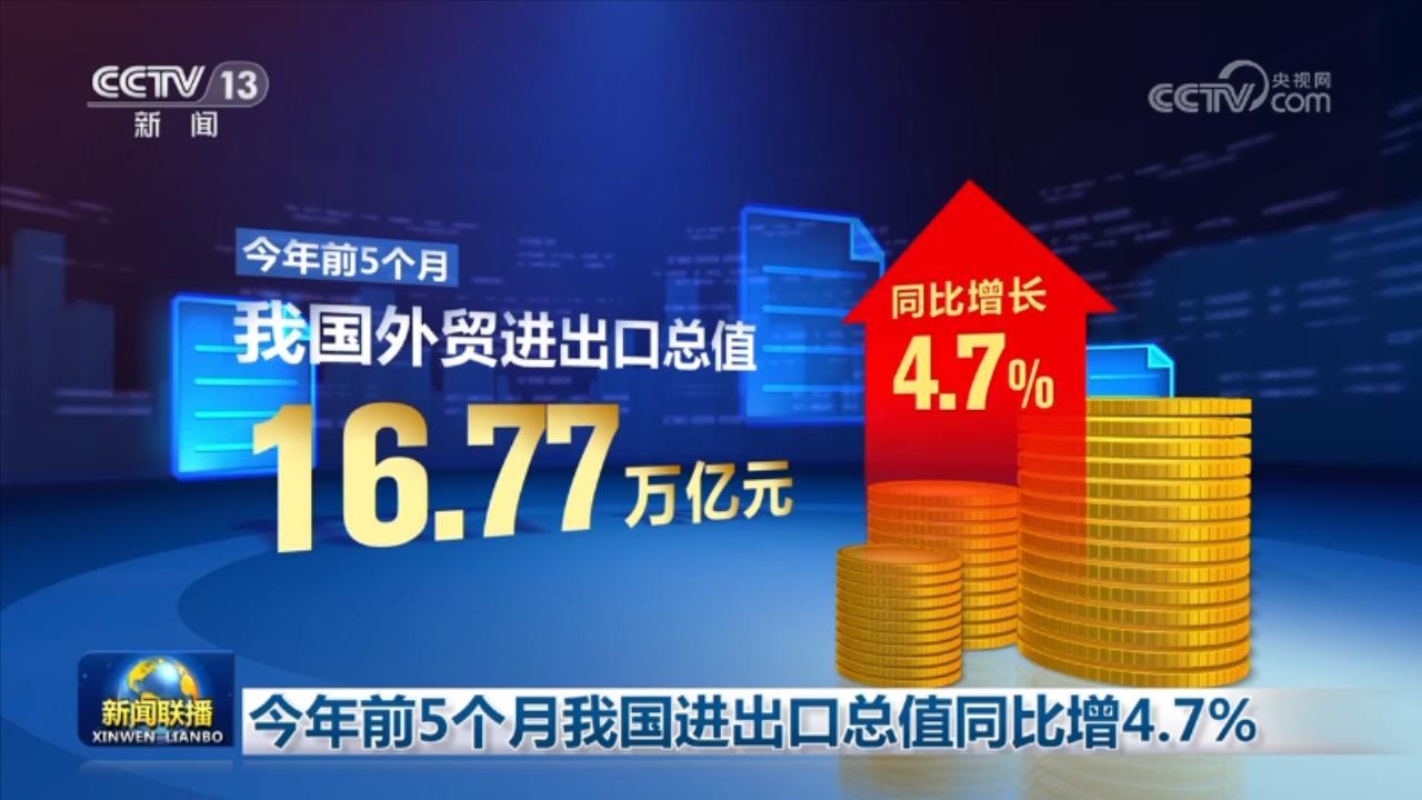 今年前5个月我国进出口总值同比增4.7%