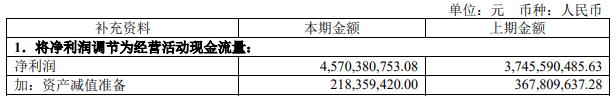 陕西建工拟发可转债募资不超35亿 2021年定增募21.3亿