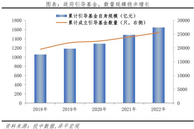 中国独角兽报告2023：新能源、新媒体、大健康是最热赛道