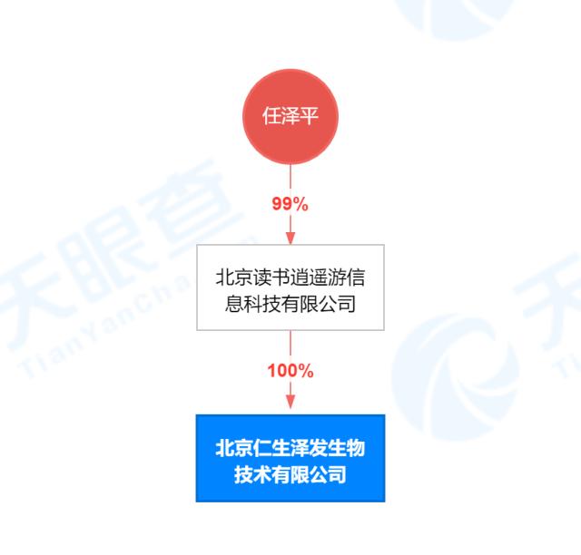 任泽平减资9000万！