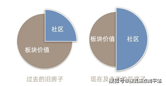 首页2023@#【保利.国贸天琴】售楼处电话+价格+地址+24小时咨询