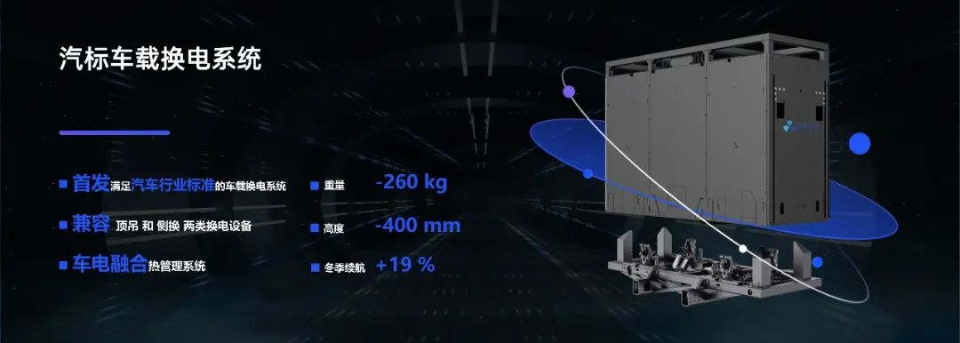 智锂物联重磅发布新一代重卡换电系统解决方案，以创新重构能源运营生态