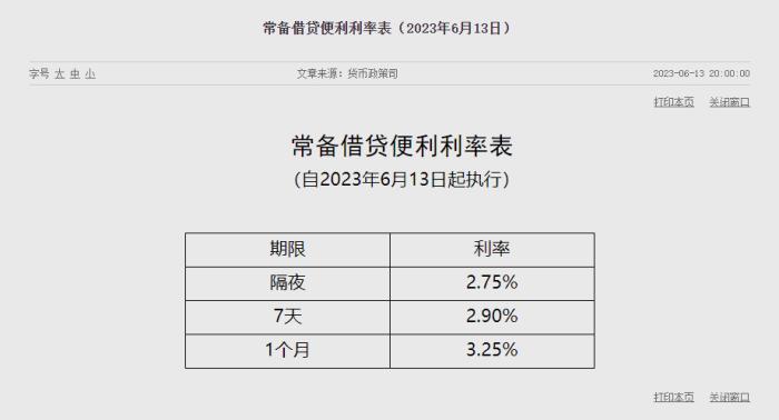 时隔十个月！央行连续“降息”，啥信号？