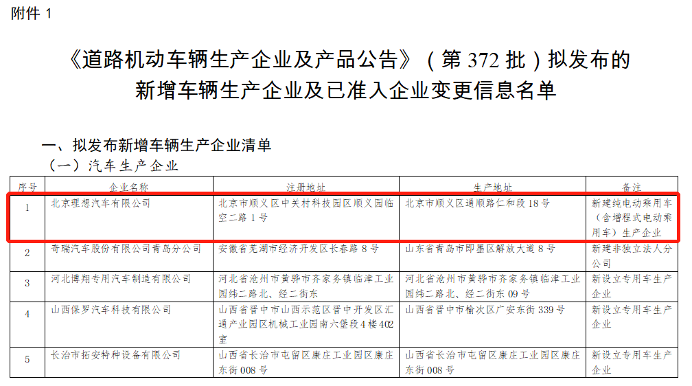 E周看点丨理想首款纯电车命名“理想MEGA”； 蔚来全系降3万