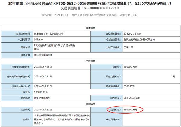 挡不住的丽泽！68亿商服用地成交，地价总额再创新高！