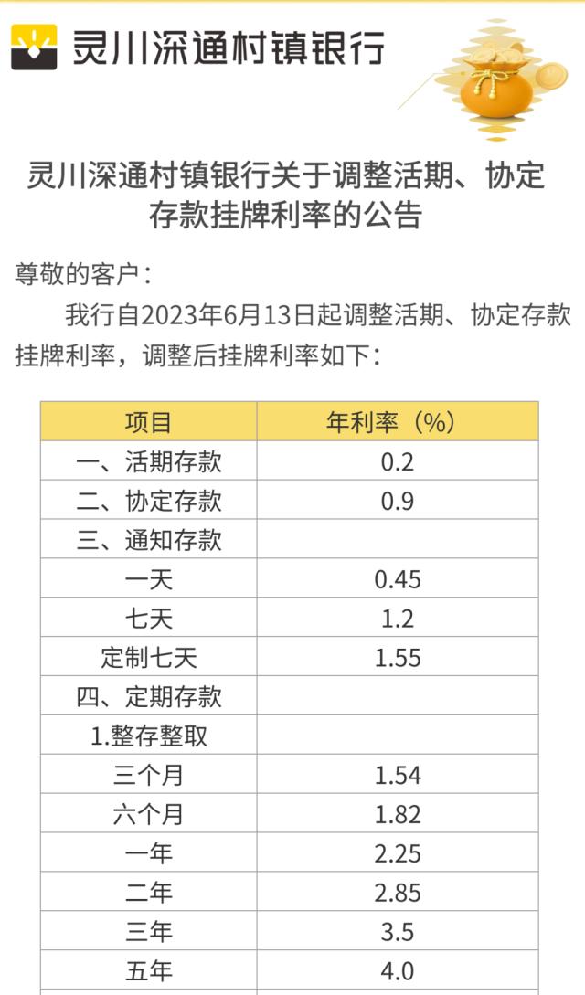 下调存款利率！多家村镇银行跟进