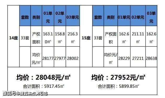 海伦堡爱ME城市简介