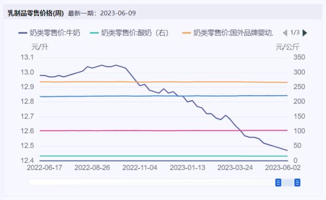 食品饮料要闻：酒企备战端午