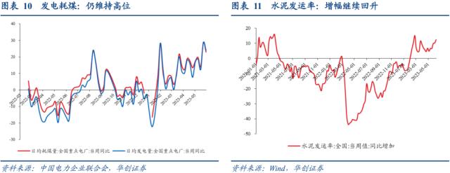 【华创宏观·张瑜团队】失业率的三个结构特征——每周经济观察第24期