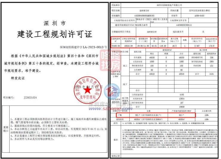 552套住宅,限价7.2万-㎡!北站超核紫云府规划调整