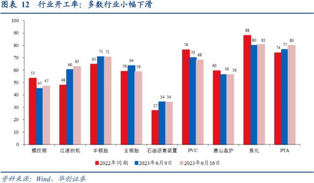 【华创宏观·张瑜团队】失业率的三个结构特征——每周经济观察第24期