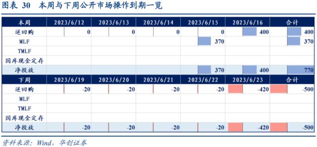 【华创宏观·张瑜团队】失业率的三个结构特征——每周经济观察第24期