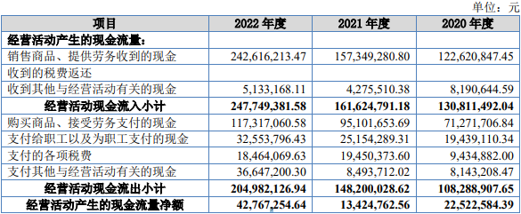 东方碳素北交所上市首日跌21.7% 募4亿开源证券保荐