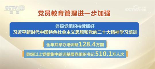 数字里看亮点丨中央组织部公布最新党内统计数据