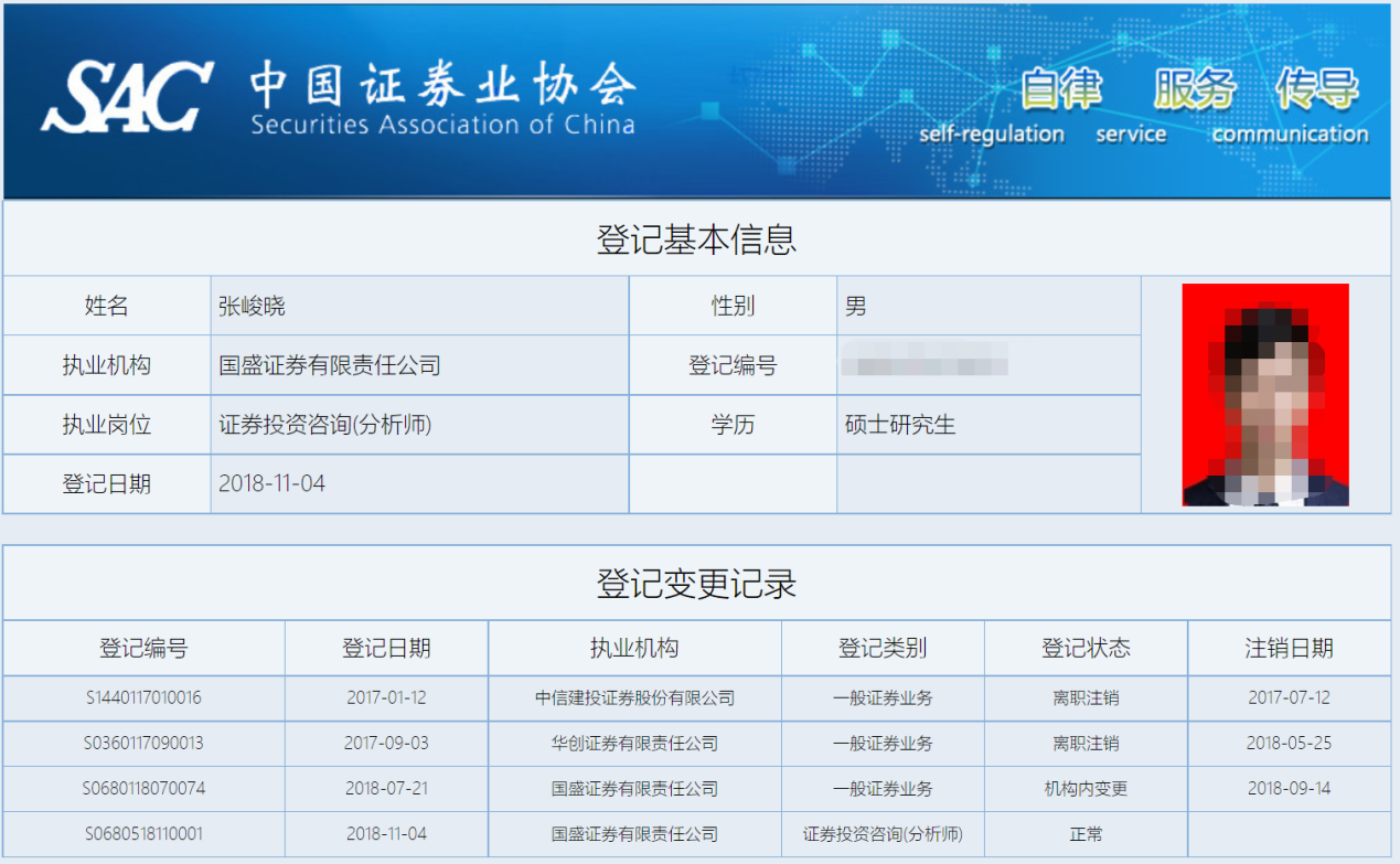 国盛证券与4责任人收3张警示函 研报存2宗问题