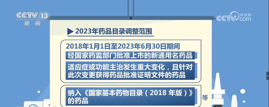 “一年一调”医保药品目录7月起启动调整 有哪些新变化？