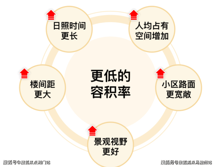 晓风望月府-临平(晓风望月府)首页网站丨晓风望月府楼盘详情 -价格 -户型