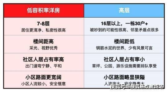 【花语天境】首页网站丨花语天境欢迎您丨花语天境楼盘详情-价格-地址