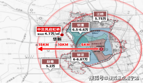 青浦华新「中交凤启虹桥」建面74-127㎡2-4房!中交凤启虹桥最新首页网站