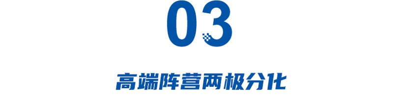 期中考放榜！各新能源车企距离2023销量目标还有多远？