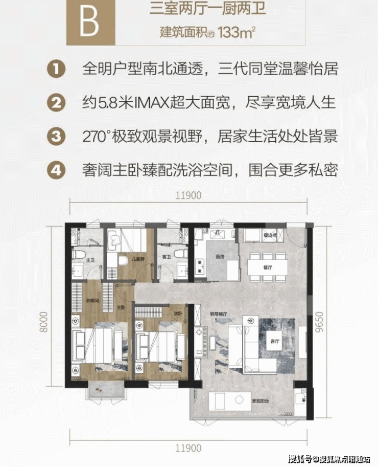 首页网站-昆明【首创未来之城】售楼处最新特惠房源详情