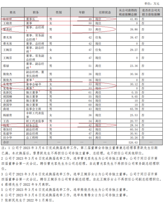 申昊科技信披不准确收警示函 2020上市两募资共11.7亿