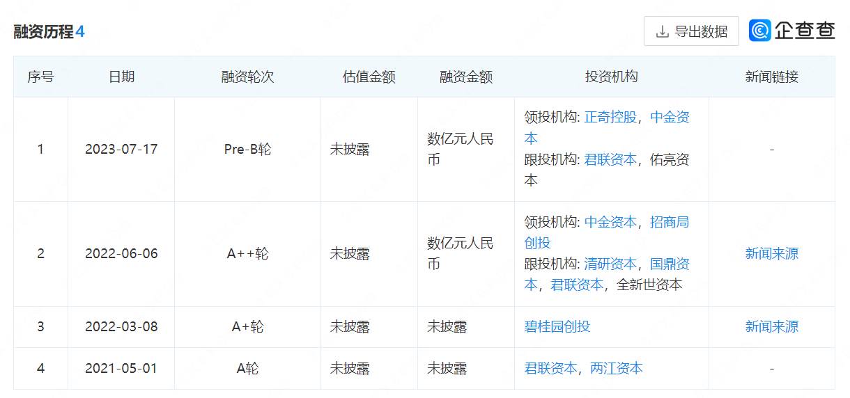 太蓝新能源再获数亿元融资，半固态电池将批量交付