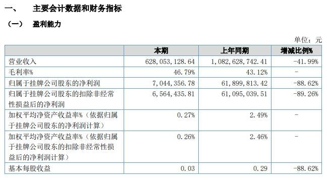 “I Do”钻戒创始人李厚霖，为何成了“老赖”