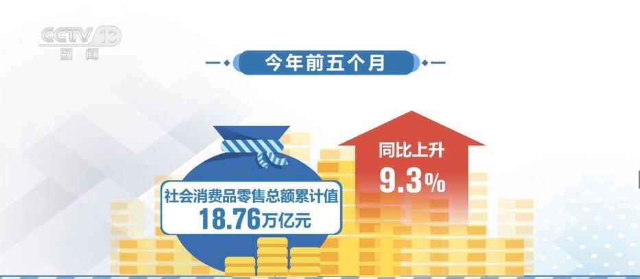 新变化、新特点、新趋势 上半年中国经济发展“新新”向荣