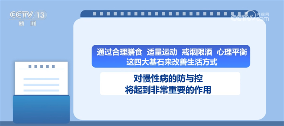 我国已建成488个国家慢性病综合防控示范区 推动健康中国建设