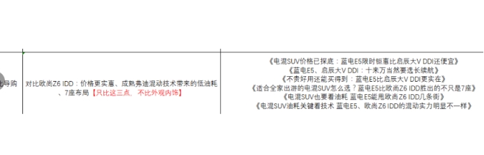 综合优惠最高至3.5万的插混SUV蓝电E5，5-7座可选，不比欧尚Z6 iDD香？