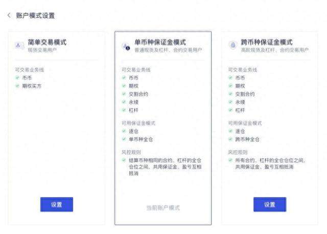 OKEx吹上天的「统一交易账户」，就这？