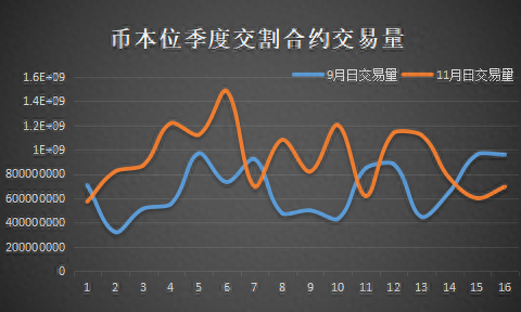 风波过后，OKEx是否依然很OK？