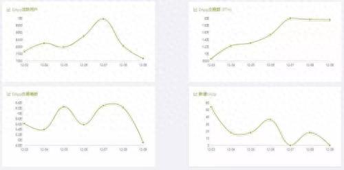 程智鹏：交易所巨头抢滩公链 谁能笑到最后？