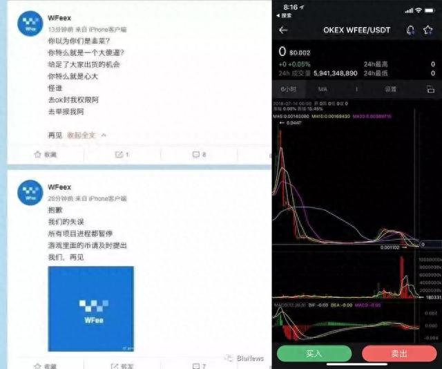 埋伏3个月，在OKEx借壳上币，WFEE花式金融创新收割韭菜