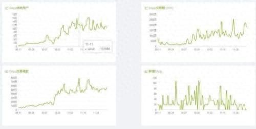 程智鹏：交易所巨头抢滩公链 谁能笑到最后？