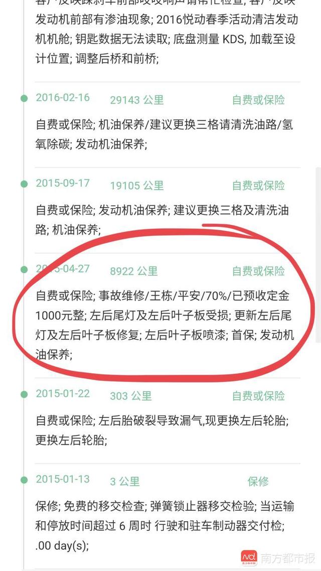 一成首付购车乱象调查：尾款分期变一次付清，“随时过户”有限制