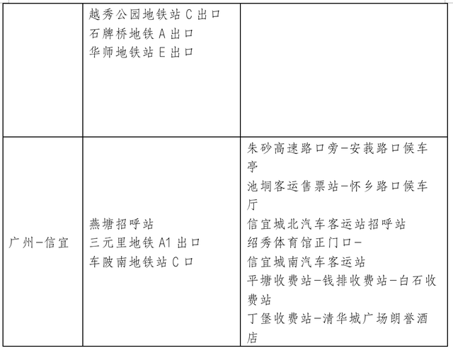 天河客运站开售元旦假期车票，这些地方都能去！