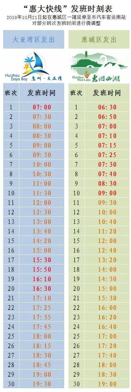 大亚湾⇌惠城，惠大快线终点延伸至新车站！内附最新班车时刻表