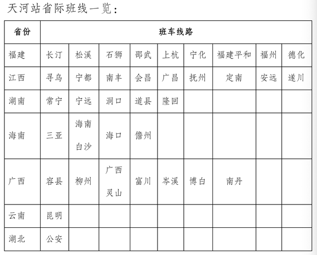 天河客运站开售元旦假期车票，这些地方都能去！